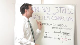 How to Recognize the Role of Cortisol in Diabetes