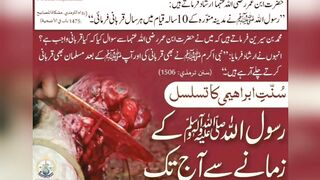 عیدالاضحی اور قربانی/ پریشانی ازمائش ھے کہ سزا
