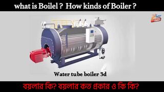What are the types of steam boilers and what are they?