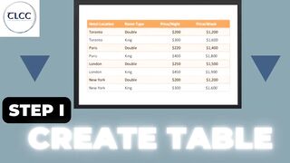 MS Word Table Step I - TLCC Tutorial