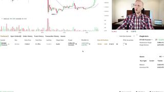 Binance Futures Trading for Beginners (5 FACTS NOBODY TELLS YOU!!!!!!)
