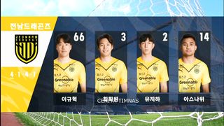 AKSI ASNAWI MANGKUALAM VS CHEONGJU FC PENAMPILAN APIK ASNAWI DILIGA 2 KOREA