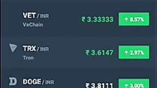 Gaming eTech - Indian Forex Trading - WazirX Crypto Online Mobile Trading #2
