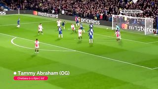 Most DRAMATIC Matches in Football