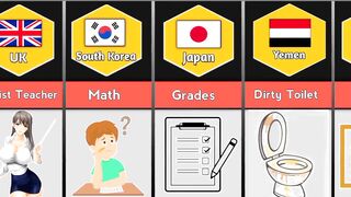 Why students hate school