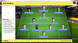 Niclas_F%C3%BCllkrug_Goal___Germany_vs_Ukraine_3-3___Highlights___International_Matches_22_23