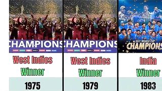 ODI World cup Winners