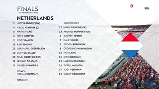 2022/23 UEFA Nations League | 14/06/2023 | Netherlands - Croatia  2:4