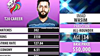 LPL Auction 2023 #saad_khan #sk56 #saad_khan_56 #babarazam #ba56 #cricket #Saad #pct #pakistan