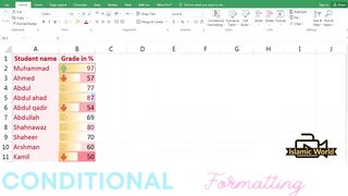Excel tricks - Excel Conditional Formatting Tutorial: Step-by-Step Guide - Video series