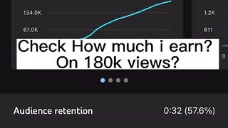 How Much Does Youtube Shorts Pay For 200k views