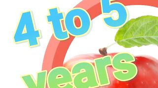 Interesting Facts about Apples
