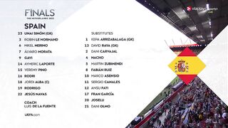 2022/23 UEFA Nations League | 15/06/2023 | Spain - Italy  2:1
