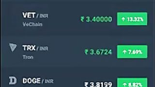 Gaming eTech - Indian Forex Trading - WazirX Crypto Online Mobile Trading #6