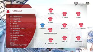 Euro 2024 - Qualification | 16/06/2023 | Gibraltar - France  0:3