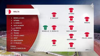Euro 2024 - Qualification | 16/06/2023 | Malta - England  0:4