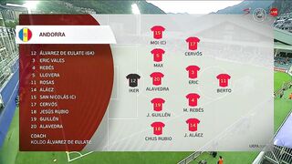 Euro 2024 - Qualification | 16/06/2023 | Andorra - Switzerland  1:2