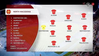 Euro 2024 - Qualification | 16/06/2023 | North Macedonia - Ukraine  2:3