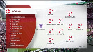 Euro 2024 - Qualification | 16/06/2023 | Denmark - Northern Ireland  1:0