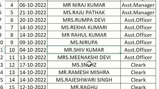 How_to_Use_Filter_Smartly_in_Excel_