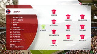 Euro 2024 - Qualification | 17/06/2023 | Norway - Scotland  1:2