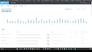 Easy ways to money online