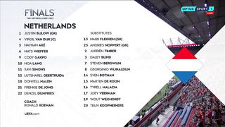 2022/23 UEFA Nations League | 18/06/2023 | Netherlands - Italy  2:3