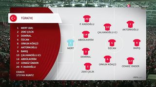 Euro 2024 - Qualification | 19/06/2023 | Turkey - Wales  2:0