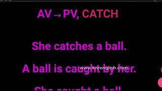 Active Voice and Passive Voice Test