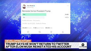 Elon musk reactivates Trump's Twitter account