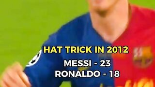 Ronaldo ???????????? 2