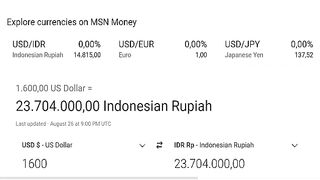 Make money online with mindsumo