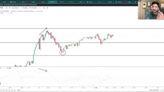 trading analysis