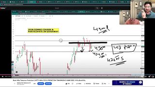 trading analysis 2