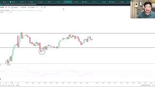 trading analysis 3