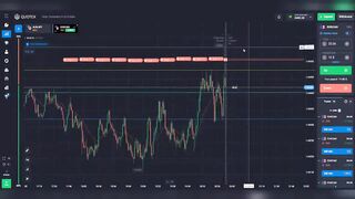How To Choose Assets For Better ACCURACY | Quotex Trading Strategy | Quotex |