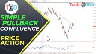 PULLBACK & CONFLUENCE Trading Strategy... This Will Change The Way You Trade