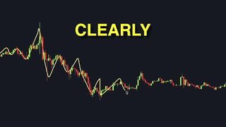 Smoothed Heiken Ashi Indicator: 100% Profitable Trading Strategy