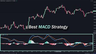 Most Effective MACD Strategy for Daytrading Crypto, Forex & Stocks (High Winrate Strategy)