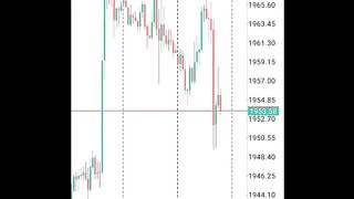 Forex trading my gold strategy