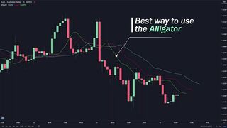 BEST William's Alligator Strategy for Daytrading Forex