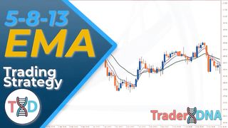 ???? 5-8-13 EMA "SCALPING" (FULL TUTORIAL for Beginners) - One of The Best Absolute Methods for Trading