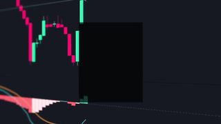 MACD Indicator Explained: 4 Advanced Strategies