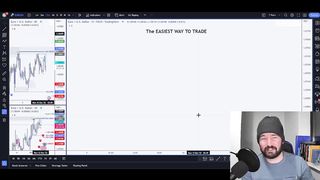 THE BEST FOREX TRADING STRATEGY | KEEP IT SIMPLE
