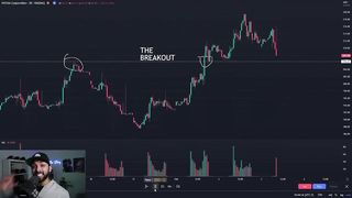 A Simple 2023 Trading Strategy