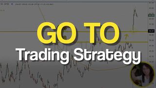 GAP UP TRADING STRATEGY - Golden Setup To Become Profitable