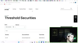 AMC ON THE THRESHOLD SECURITIES LIST