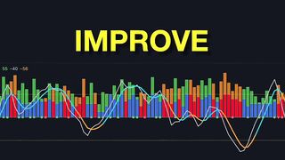 The ULTIMATE Wyckoff TradingView Indicator Always Wins