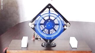 Gadgets d'auto-équilibrage