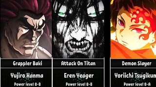 The strongest Anime Characters of each anime